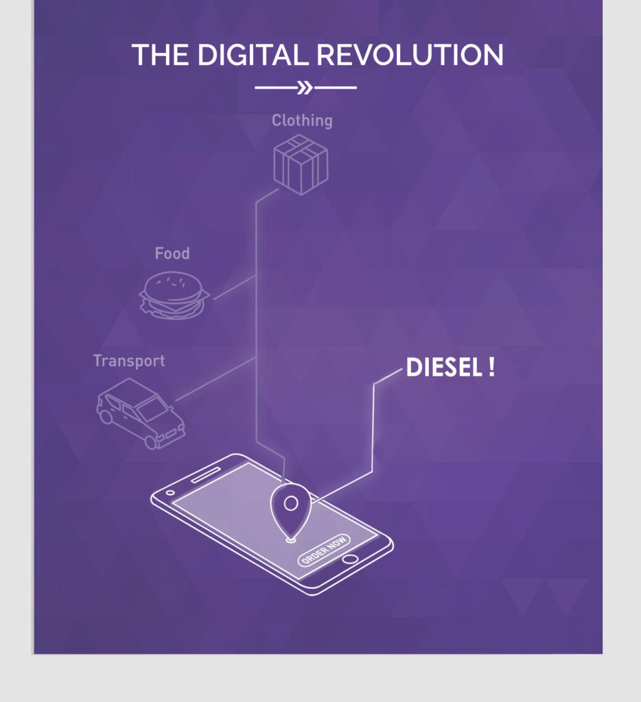 Doorstep Diesel Delivery: Your Step Towards the Future