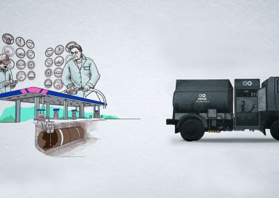 Why prefer mobile petrol pumps above traditional retail outlets?