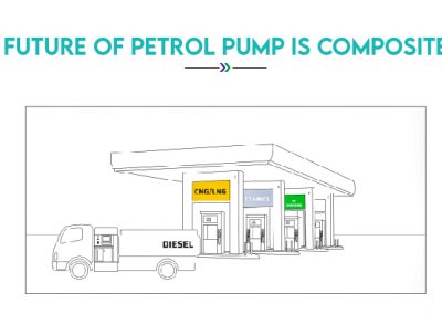 Is composite fuel outlets the future of petrol pumps?