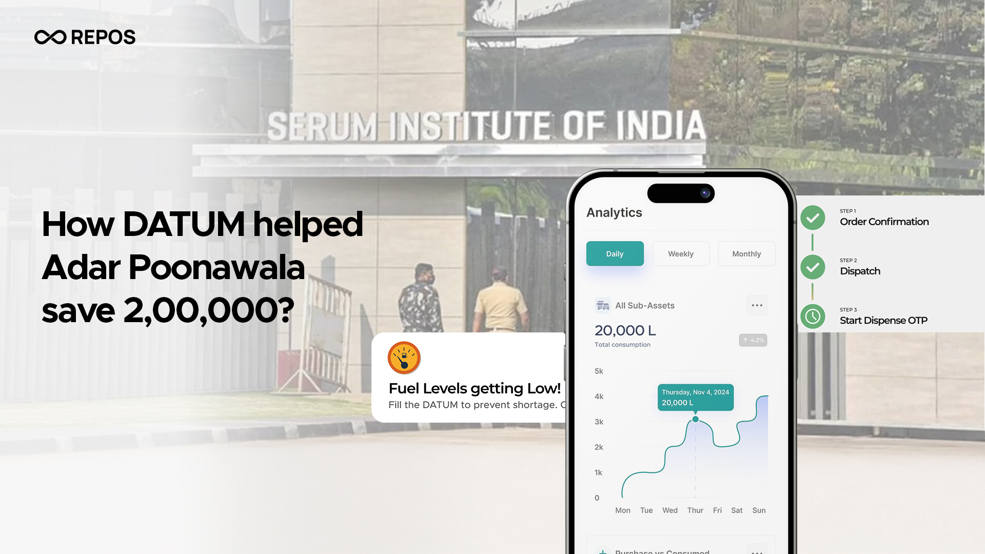 How DATUM helped Adar Poonawala save 2,00,000?